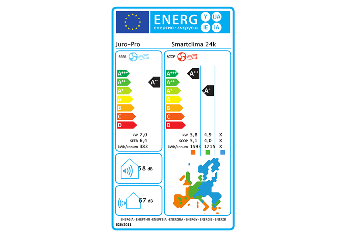Απεικονίζεται η ενεργειακή κλάση.